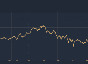 Миллиардер Джефф Ясс, спонсор Трампа и владелец TikTok, инвестирует в Oryzon перед выходом на NASDAQ
