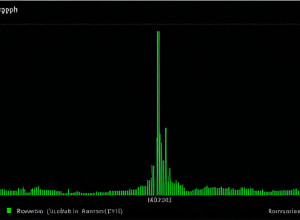 Анимация в Python: Создание визуализаций с помощью Matplotlib