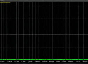 Приклад JSON-схеми