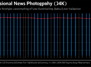 Как использовать JSON Schema для валидации данных