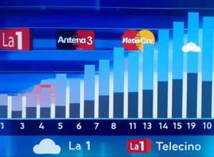 Рейтинги «La familia de la tele» на La 1: станет ли шоу хитом?