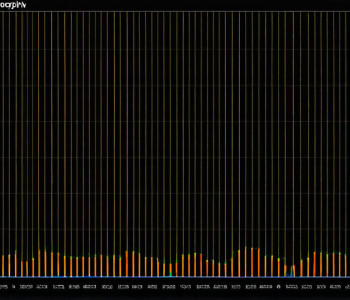 Ранние признаки машинного обучения