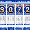 Джекпот 221 миллион евро: результаты тиража EuroMillions в пятницу