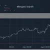Мексиканская экономика на распутье: эксперты предсказывают стагнацию в 2025 году