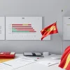Минфин Испании заработает €1,8 млрд в год, не индексируя налог IRPF