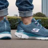 Скечерс против Nike и Adidas: удобные кроссовки, покорившие мир моды