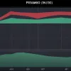 Шейнбаум создает фонд для Pemex на 250 миллиардов песо: спасение или новый виток долгов?