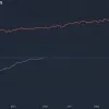 Инфляция в Колумбии выросла до 5,1% в августе: Центробанк сохраняет жесткую политику